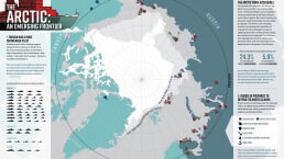 The Arctic: An Emerging Frontier