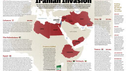 Iranian Invasion